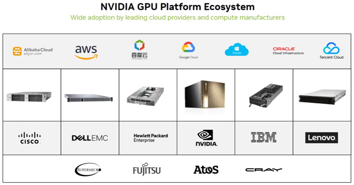 Nvidia Platform 1